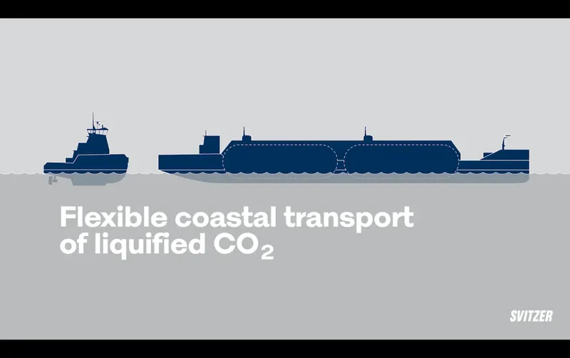 Ocean-going Transport of Liquified CO₂